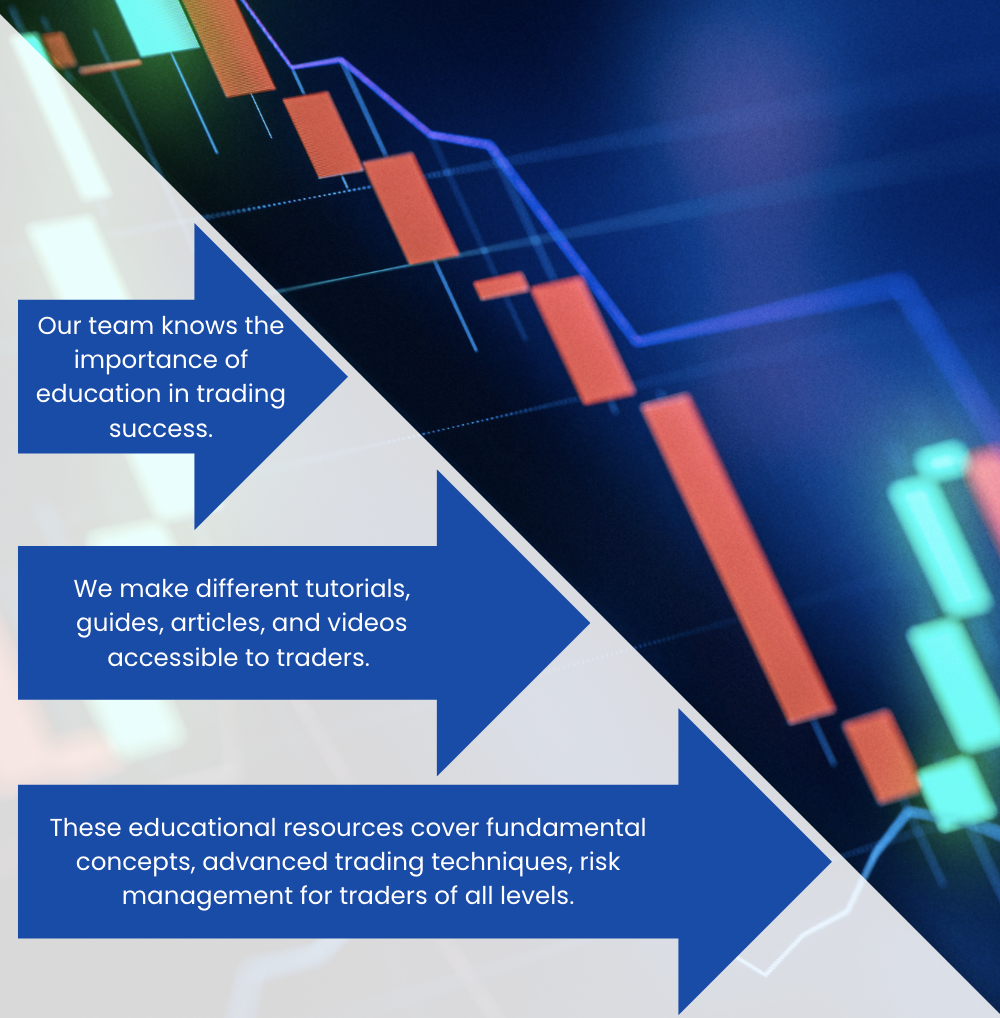 About us - Binaryoptions.com