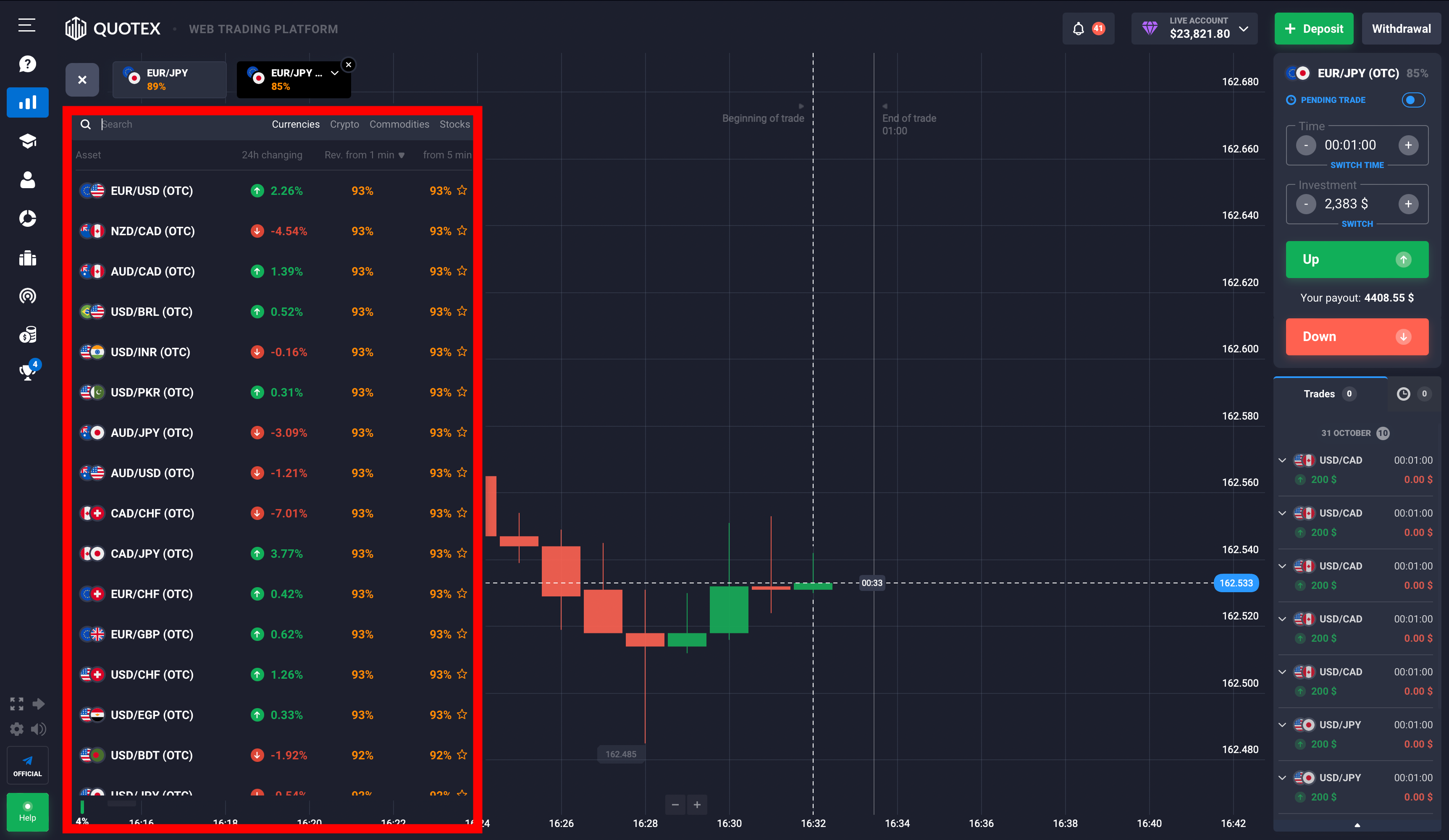 Available assets on Quotex