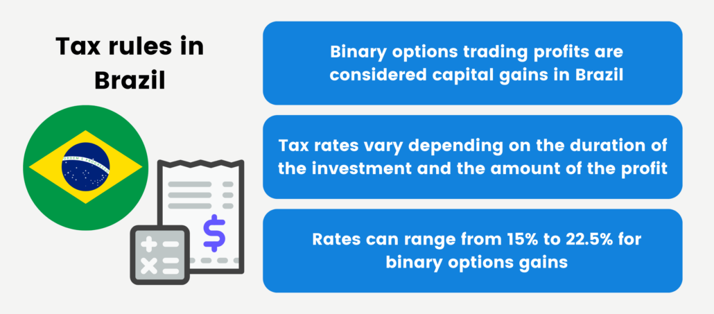 Tax rules in Brazil