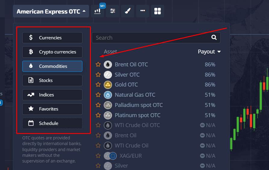 Choose an underlying asset for binary options